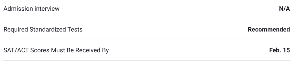 Admissions Requirements